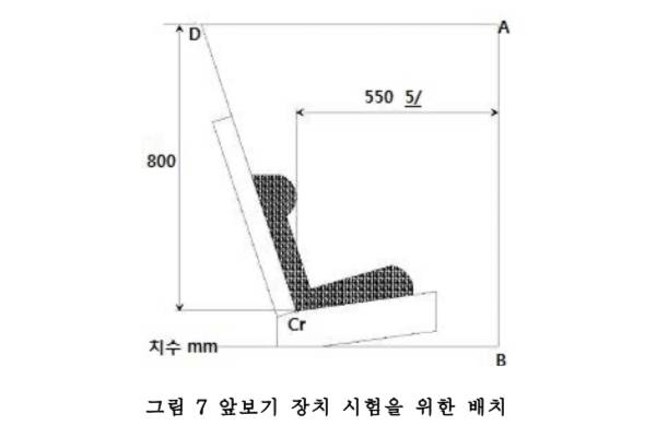국가기술표준원 자동차용어린이보호장치 안전기준. ⓒ국가기술표준원