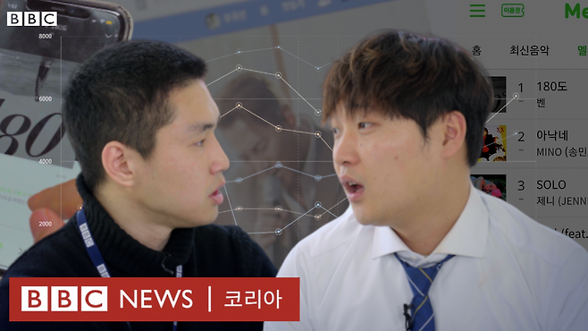 BBC 저널리스트 윌리엄, 유튜버 진용진