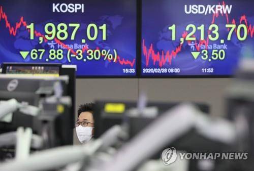 코스피 2,000선 붕괴 연합뉴스 자료사진