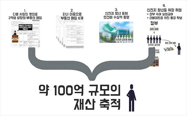 (사진=유튜브 종말론사무소 캡쳐)