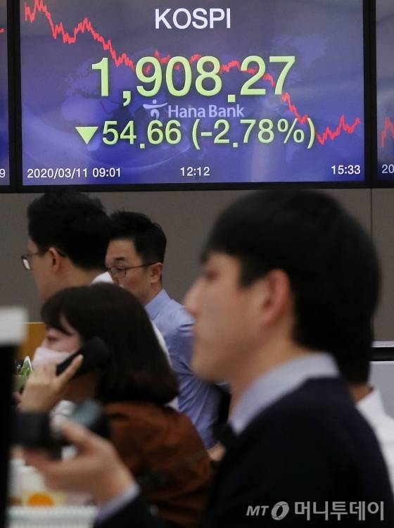 코스피가 전 거래일 대비 54.66포인트(2.78%) 하락 마감한 11일 오후 서울 중구 하나은행 딜링룸 전광판에 지수가 표시돼 있다. / 사진=김휘선 기자 hwijpg@