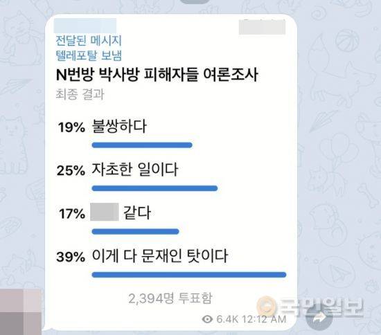 지난 21일 또다른 텔레그램 단체방에서 진행된 여론조사의 일부. 참가자 2300여명이 참가한 조사에서 가장 많은 응답을 받은 항목은 '이게 다 문재인 탓이다'였다. 텔레그램 화면 캡처