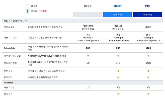 요금 체계는 구독 혹은 영구 소장으로 나뉜다.
