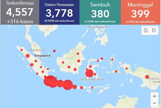인도네시아 코로나19 확진 4천557명·사망 399명 [인도네시아 보건부]