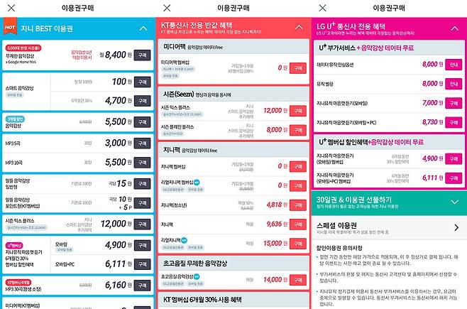 지니의 요금제 구성.