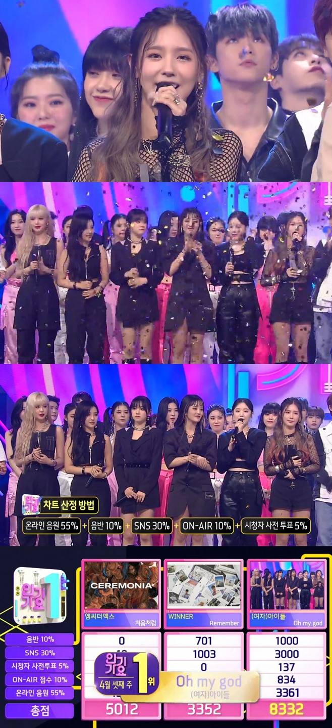 인기가요 1위 (여자)아이들