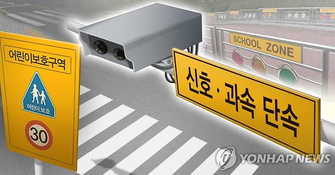 스쿨존 과속단속 카메라 (PG) [권도윤 제작] 사진합성·일러스트