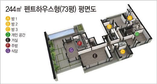 대신F&I 제공