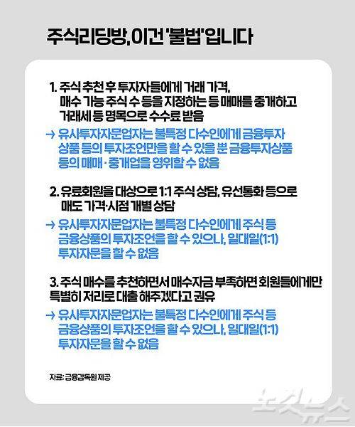 (그래픽=안나경 기자)