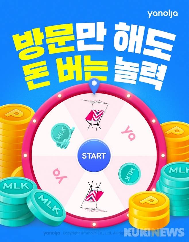 야놀자가 방문만 해도 돈 버는 놀력 이벤트를 진행한다. /제공=야놀자