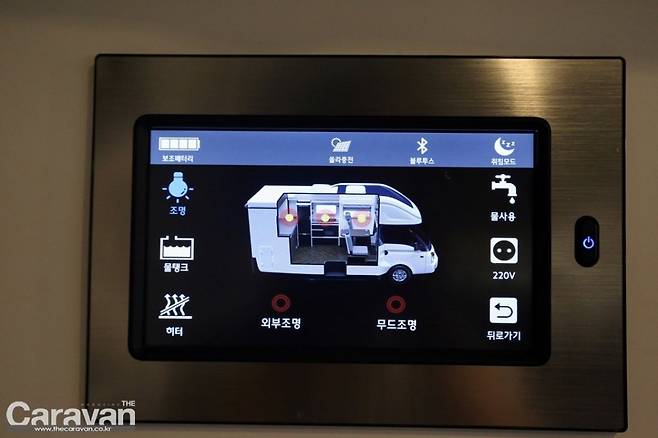 출입구 옆에 마련된 터치식 통합컨트롤러, 블루투스와 연동이 가능해 현재의 상태를 확인할 수 있다