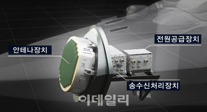 에이사(AESA) 레이더 시제품은 한국항공우주산업(KAI)에 인도돼 향후 한국형전투기(KF-X) 전면부에 탑재돼 각종 시험을 진행할 예정이다. [사진=방위사업청]