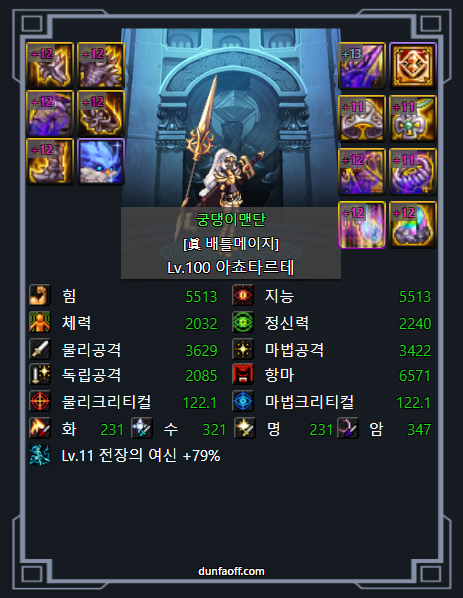 사진 출처=디시인사이드 던전앤파이터 갤러리