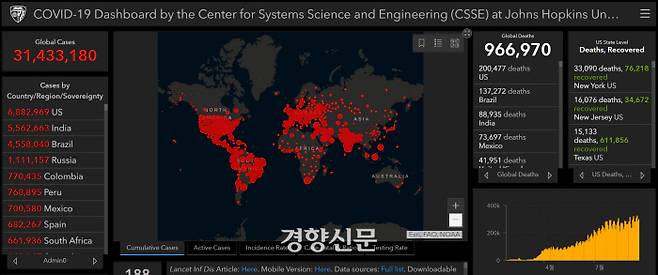 미국 존스홉킨스대 시스템과학엔지니어링센터(CSSE) 홈페이지.