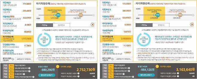 KB손해보험 카마로(좌)와 머스탱(우) 보험료 비교