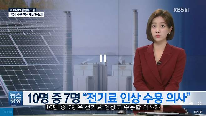 지난 3일 KBS 뉴스 보도 화면. /KBS 뉴스 캡처