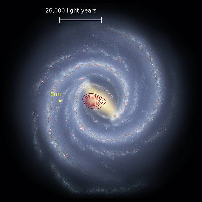 우리 은하를 위에서 봤을 때의 상상도. 빨간색 원들은 헤라클레스라는 이름이 붙여진 화석 은하의 대략적인 범위를 보여준다. 노란색 점은 태양의 위치를 나타낸다.(사진=대니 호르타/LJMU, NASA/JPL-캘텍, SDSS)