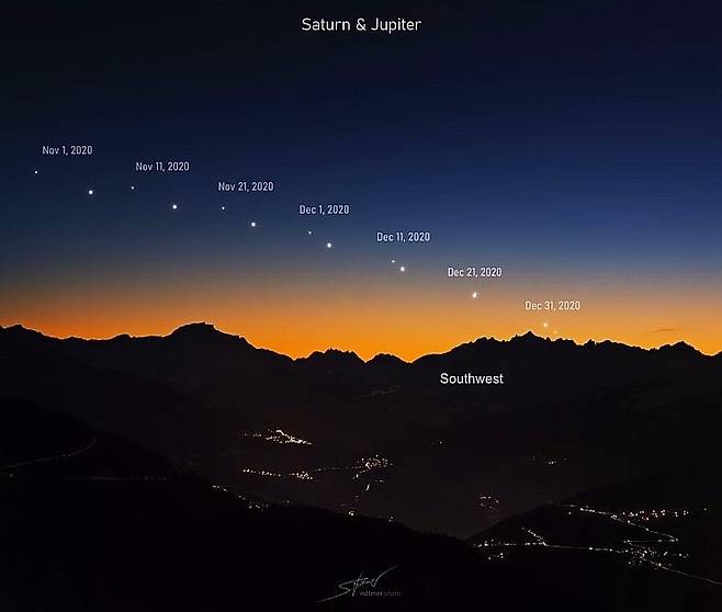 목성과 토성의 대접근. 12월 22일 저녁 1623년 이래 400년 만에 0.1도의 대접근이 이루어진다. 사진은 천체사진작가 세바스티안 볼트머가 알프스에서 11월, 12월에 걸쳐 찍었다.(출처=Sebastian Voltmer)