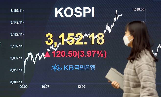 An electronic signboard at the dealing room of KB Kookmin Bank in Seoul shows the benchmark Kospi closed at its all-time high of 3,152.18 on Friday. (Yonhap)