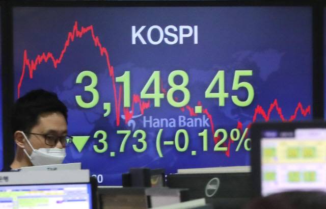 코스피지수가 극심한 널뛰기 장세를 보인 11일 서울 중구 하나은행 본점 딜링룸에 하락세로 마감한 종가가 전광판에 기록돼 있다. /연합뉴스
