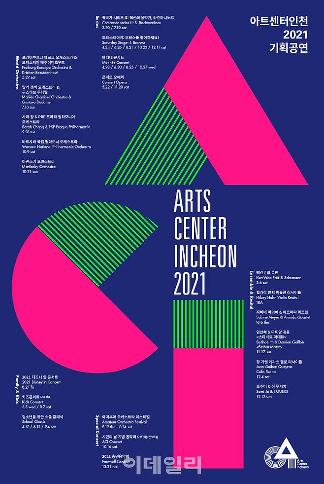 아트센터인천 2021 기획공연 포스터