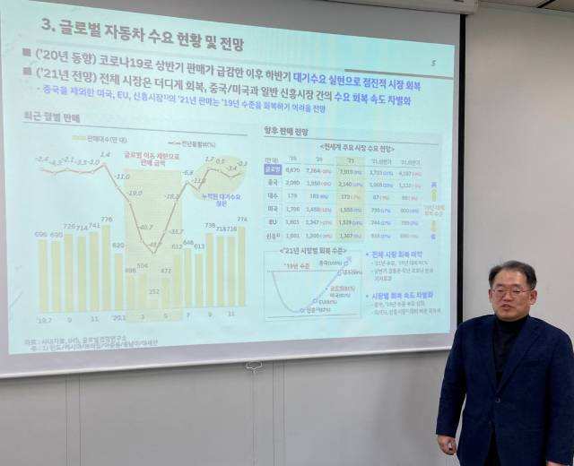 이동헌 현대차그룹 글로벌경영연구소 지역분석실장이 12일 비대면 세미나를 통해 올해 자동차 시장 전망을 발표하고 있다. 한국자동차기자협회 제공