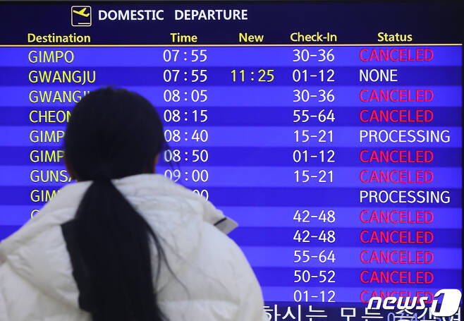8일 오전 제주국제공항에서 이용객들이 항공편 안내 전광판을 보고 있다.2021.1.8/뉴스1 © News1 오현지 기자