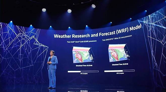 날씨 분석 시뮬레이션 시연에 나선 AMD 에픽 밀란 프로세서. 출처=AMD