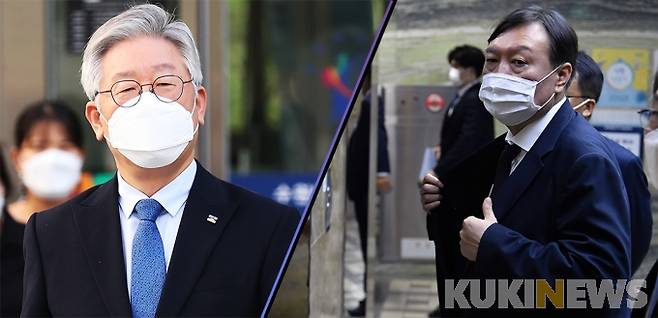 ▲ 차기 대선 후보 지지율에서 2강을 형성한 이재명 경기도지사와 윤석열 검찰총장