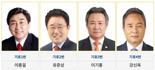 공식 홈페이지에 게재된 제41대 대한체육회장 선거의 입후자들.