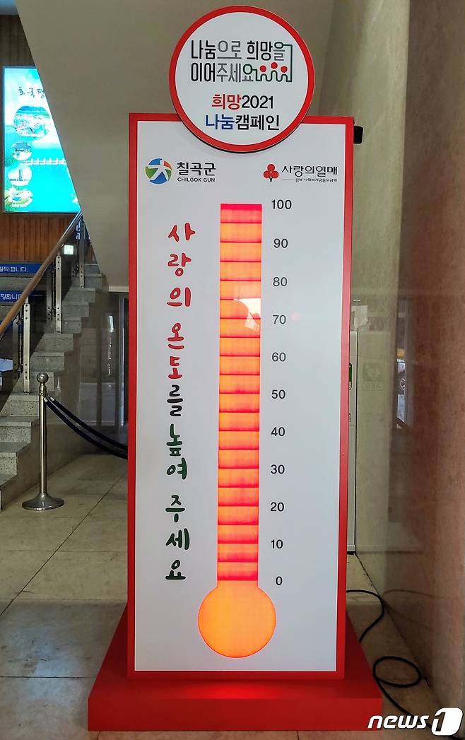 칠곡군 사랑의온도탑이 14일 100도를 기록했다. /© 뉴스1