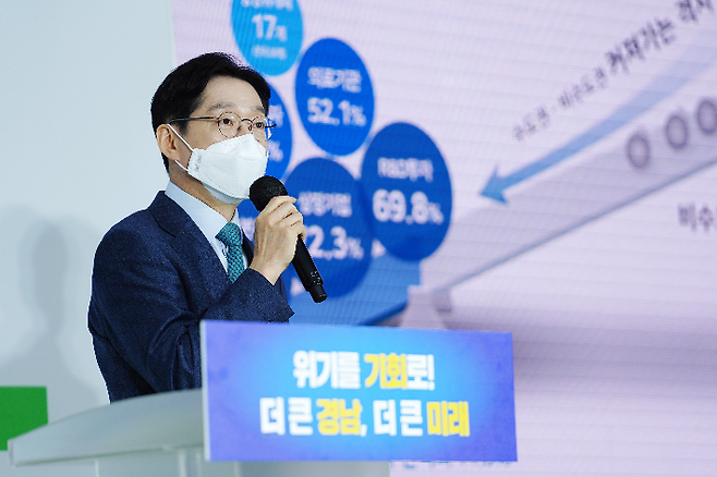 김경수 경남지사가 지난 6일 신년 기자회견을 열었다. 경남도청 제공