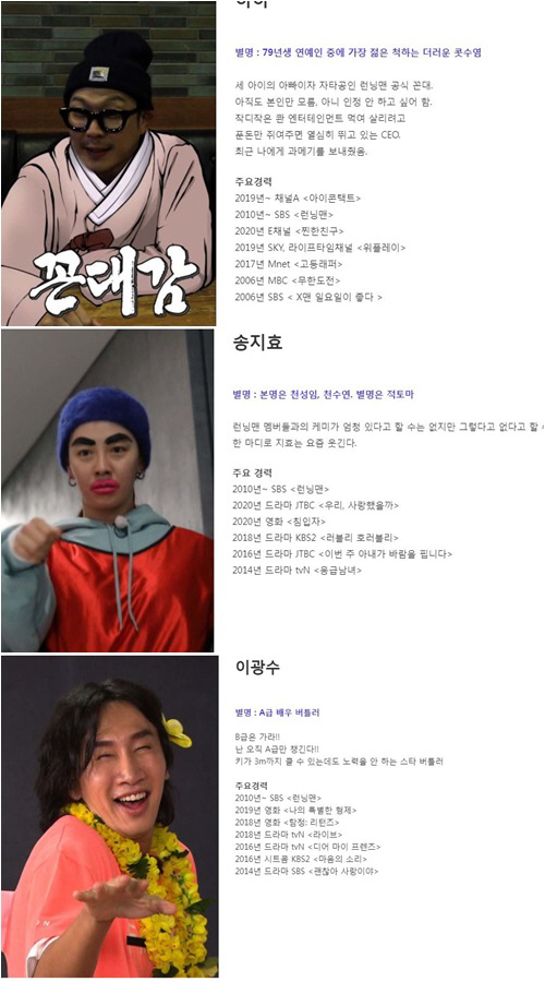 The SBS entertainment program Running Man, which was broadcast on the 17th, was decorated with the second Running Man.On this day, the members played a confrontation to change the planning intention and member introduction written on the official website of Running Man to their own writing.The main character of the introduction changes, which are rampant with diss about each other, was decided through roulette; the winning member through games and quizzes was able to take more compartments to roulette.As a result of the fierce game, Lee Kwang-soo secured 8 roulette partitions, Haha 7, Yang Se-chan 6, Song Ji-hyo 5, Yo Jae-Suk 4, Jeon So-min 4 and Kim Jong-guk 3 and Ji Seok-jin 3.With Lee Kwang-soo and Haha overwhelmingly favorable, Roulette turned and the result of the reversal came: Yoo Jae-Suk, who only secured four spaces, won.Yoo Jae-Suk received a manuscript fee of 400,000 won from the production team.The members sighed, Yoo Jae-Suks Running Man was right. Yo Jae-Suk laughed and expressed joy.On the other hand, all the photos of other members were changed to humiliation (?).In the introduction to Ji Seok-jin, Ji Seok-jin tried to fall in the early days, but now Running Man is the best, and he is buying a lot of money around him. Kim Jong-guk wrote, The ceremony is also a hateful baby to take moreHahas introduction reads, The Running Man official Slack, a father and father of three children.I still do not know myself, I do not want to admit it, he said. I recently sent a kimono to me. Song Ji-hyo said, I can not say that there is a lot of chemistry with Running Man members, but I can not say that it is not. Lee Kwang-soo wrote, Star Butler who does not make an effort even though he can be up to 3m tall.For Jeon So-min and Yang Se-chan, I have watched for a long time and I have been right and I swear Kim Jong-guk behind me.I plan to kill him once he pretends not to know, he laughed.