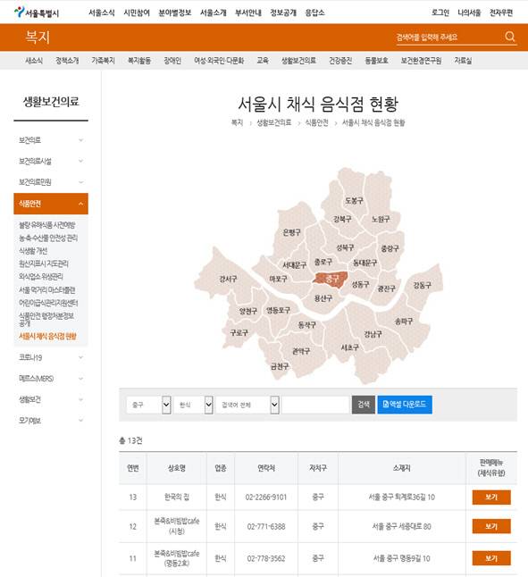 (Seoul Metropolitan Government)