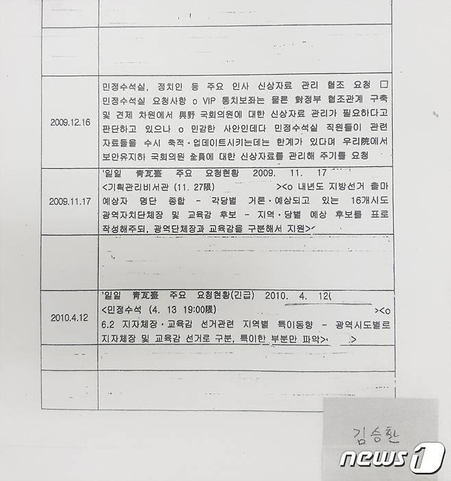 김승환 전북교육감이 정보공개 신청을 통해 국정원으로부터 받은 불법 사찰문건. © 뉴스1 임충식기자