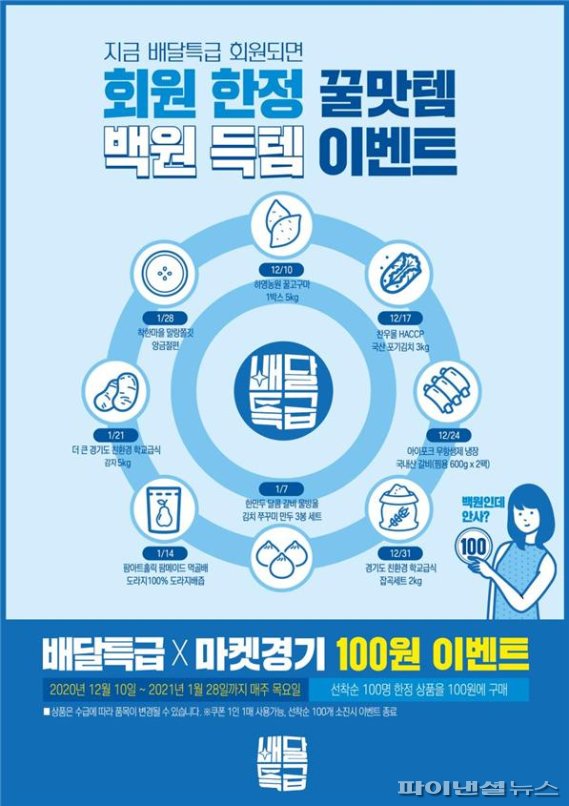 ‘배달특급X마켓경기 100원딜’ 이벤트. 사진제공=경기도주식회사