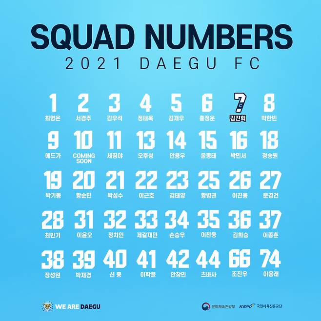 대구FC가 2021시즌 선수단 등번호를 공개했다. (대구 제공) © 뉴스1
