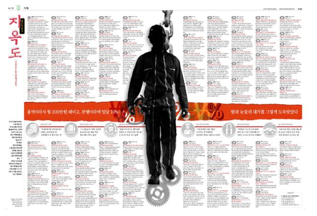 간접고용 노동자 100명의 인터뷰를 담은 한국일보 지면