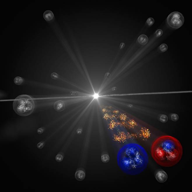 기묘한 입자 중에 가장 희귀한 오메가 하이퍼론(왼쪽)과 양성자(오른쪽)와의 상호작용을 예술적으로 표현한 그림.[CERN 제공]