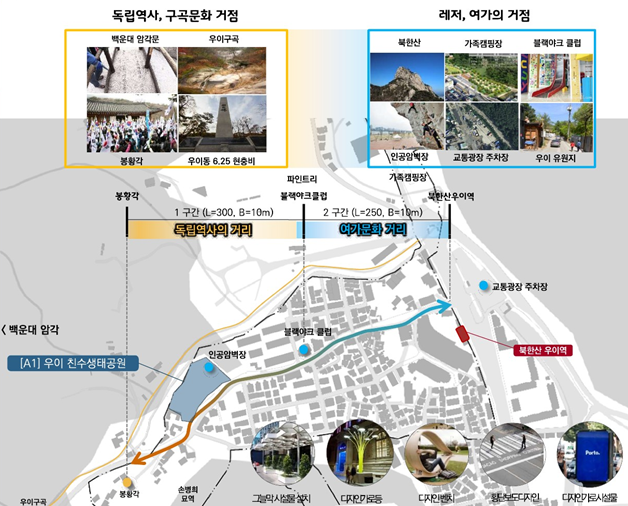 서울시가 추진중인 삼양로173길 특화거리조성 계획