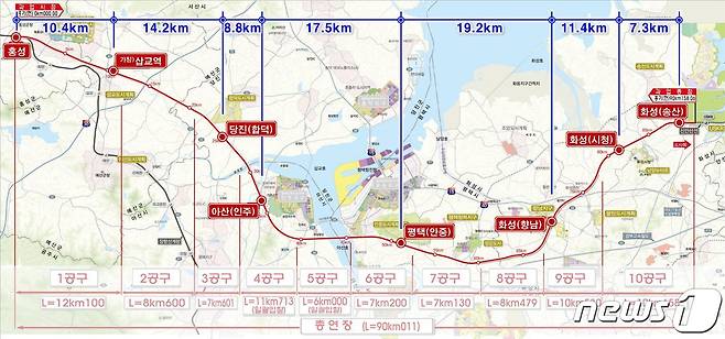 서해선(홍성_송산) 복선전철 노선도.(예산군 제공)© 뉴스1