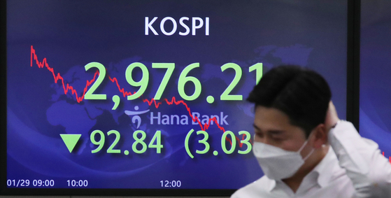 A screen in Hana Bank's trading room in central Seoul shows the Kospi closing at 2,976.21 points on Friday, down 92.84 points, or 3.03 percent, from the previous trading day. [NEWS1]