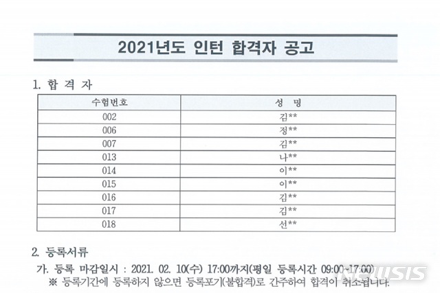 [서울=뉴시스] 국립중앙의료원은 29일 2021년도 인턴 합격자 명단을 발표했다.(사진 : 국립중앙의료원 홈페이지 캡처) 20201.1.29