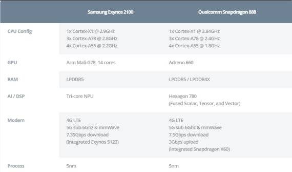 이미지출처=안드로이드어소리티