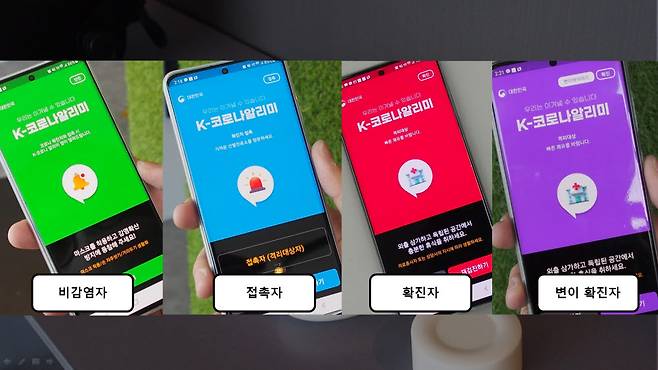 K-코로나 알리미 앱 이용 화면 예시. 얍컴퍼니 제공