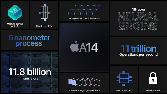 애플이 지난달 공개한 최신 칩셋 'A14 바이오닉'. [사진 애플 유튜브 영상 캡처]