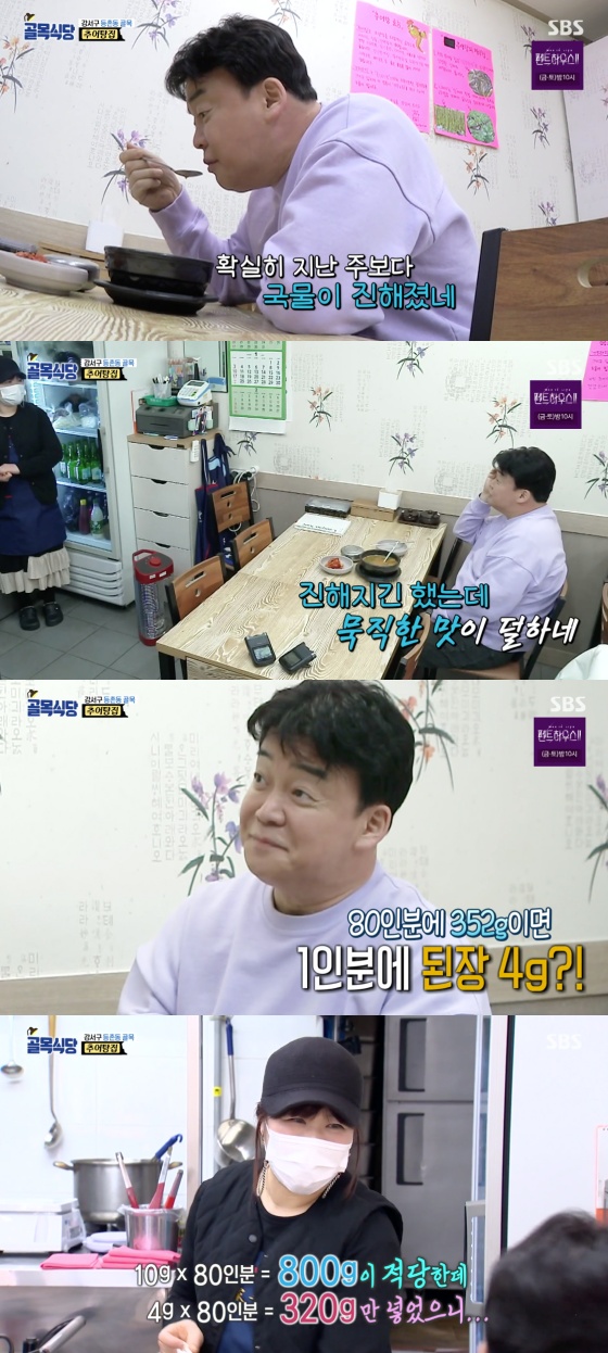 /사진=SBS 예능 프로그램 '백종원의 골목식당' 방송화면 캡처