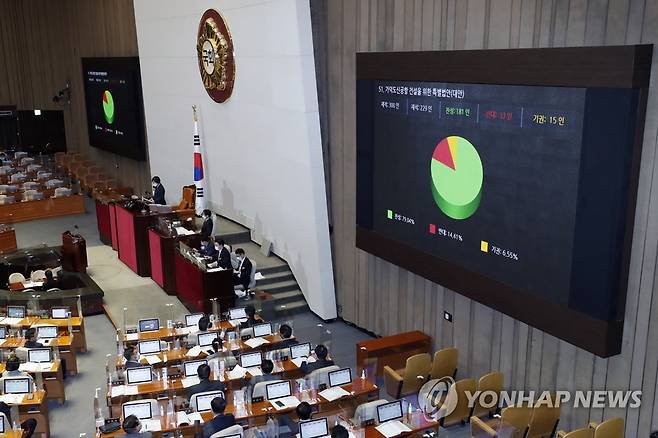 '예타 면제' 가덕도 신공항 특별법, 국회 통과