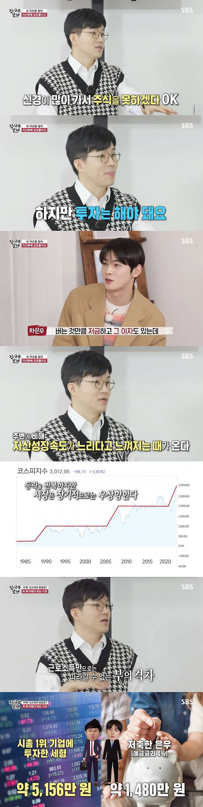 Shuka reveals why he should do InvestmentOn SBS All The Butlers broadcast on the 28th, economic mentor Shuka appeared as master.On the day of the broadcast, Jung Eun-woo said, I am interested in stocks, but I am not confident that I will pay much attention.We do not have to do stocks, but we have to do investment, Shuka advised.Then Jung Eun-woo asked honestly, If you save as much as you buy, you will get interest there, but why should you invest in risky assets?Shuka said, I understand that thinking about it and I think it is a somewhat correct judgment.However, as time goes by, I think that my asset growth rate is slower than others. He then released the KOSPI JiSoo graph in Korea.The KOSPI JiSoo repeats the ups and downs, but the market is idolized in the long run.One day, a sudden jump year comes, Shuka said.There is a time to jump once every 20, 15 or 10 years, and if you do not do investment, you can not follow the people who do investment.There is a disparity of nonsense wealth that can not be followed by my Paycheck. This means that when two people of the same Paycheck 10 years ago were 10 million won, one was invested in the first company in the market, and one was saved, the investment was made 10 years later, which was 51.56 million won and the saving was 14.8 million won.This is why I have to study Investment, Shuka said. I roll Snowball, but when I roll Snowball, it gets bigger.If I dont roll Snowball, Ill keep my eyes on Snowball.But obviously, it should be an investment somewhere so that the eyes continue to roll. 