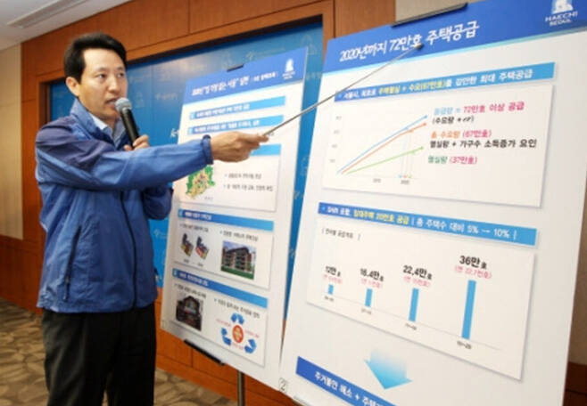 오세훈 서울시장이 2011년 6월7일 서울시청에서 ‘2020년 주택종합계획’을 발표하고 있다. 김영배 의원실 제공
